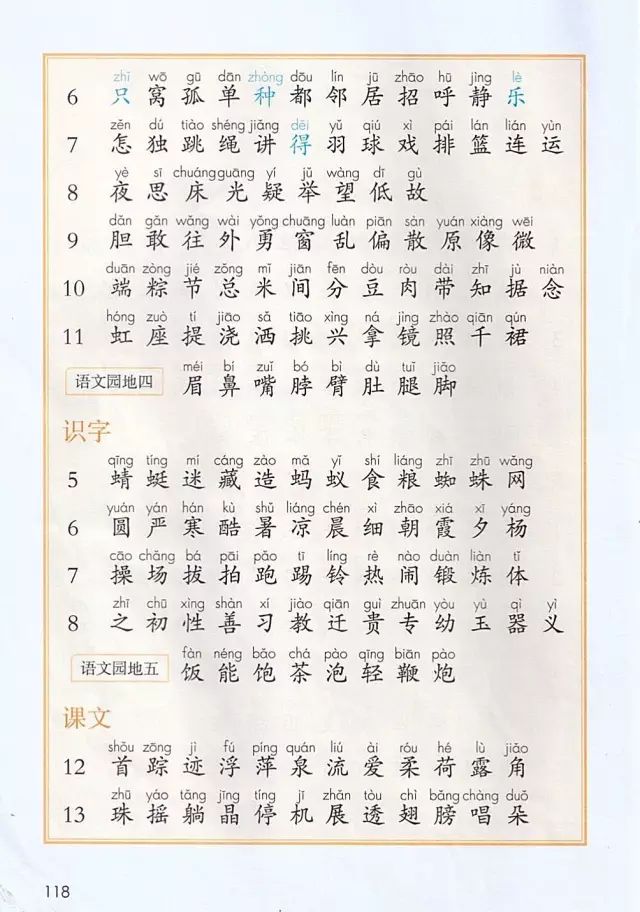 《识字表》部编人教版小学一年级语文下册课本全册教材