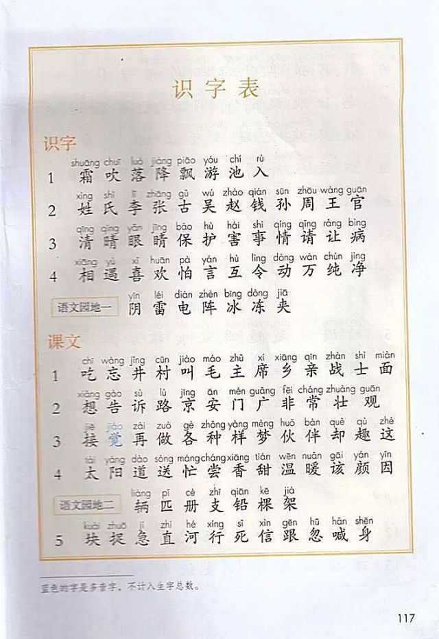 《识字表》部编人教版小学一年级语文下册课本全册教材
