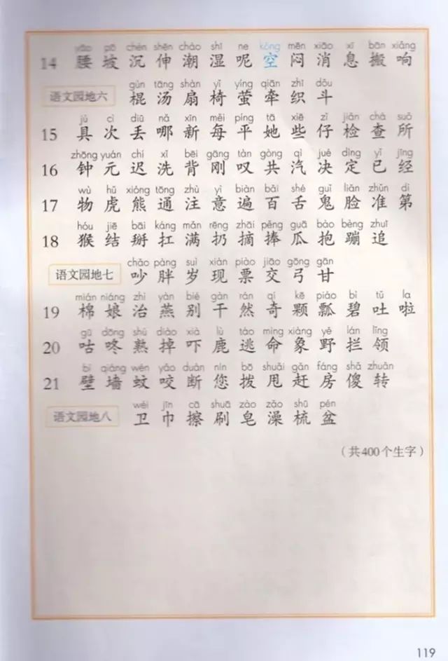 《识字表》部编人教版小学一年级语文下册课本全册教材