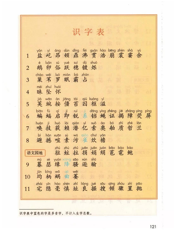 《识字表》人教版小学四年级语文上册2019年5月发版课本全册教材