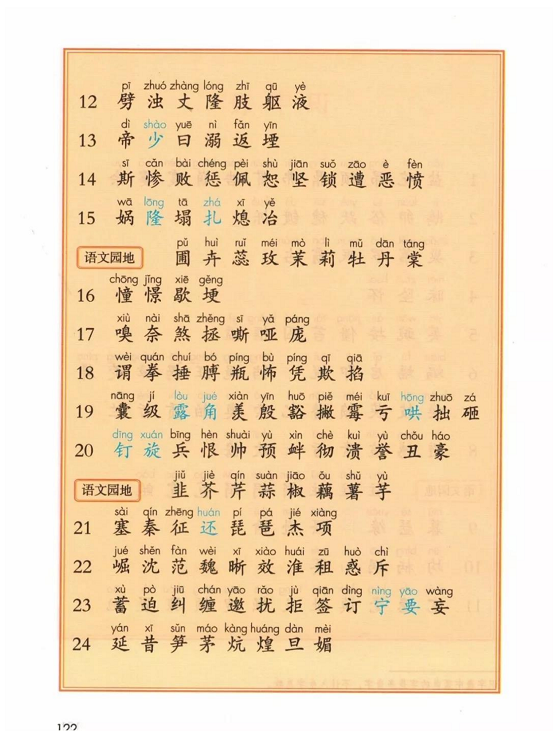 《识字表》人教版小学四年级语文上册2019年5月发版课本全册教材