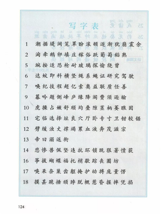 《写字表》人教版小学四年级语文上册2019年5月发版课本全册教材