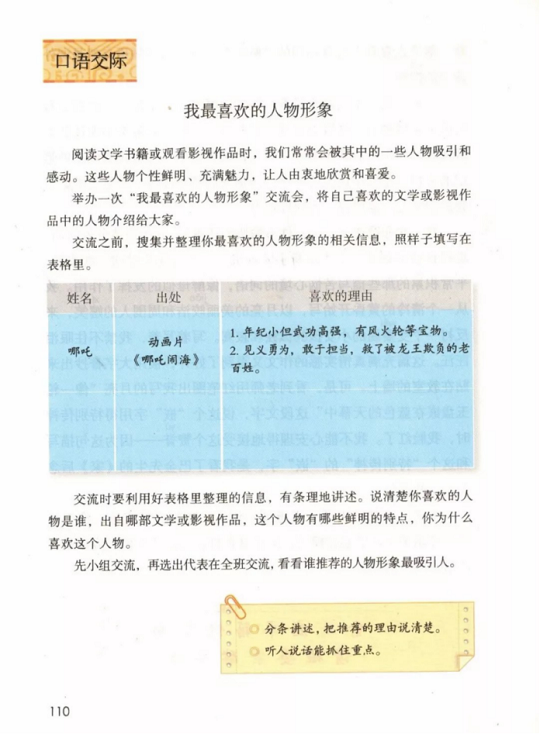 《口语交际:我最喜欢的人物形象·第八单元》人教版小学五年级语文上册2019年5月发版课本全册教材