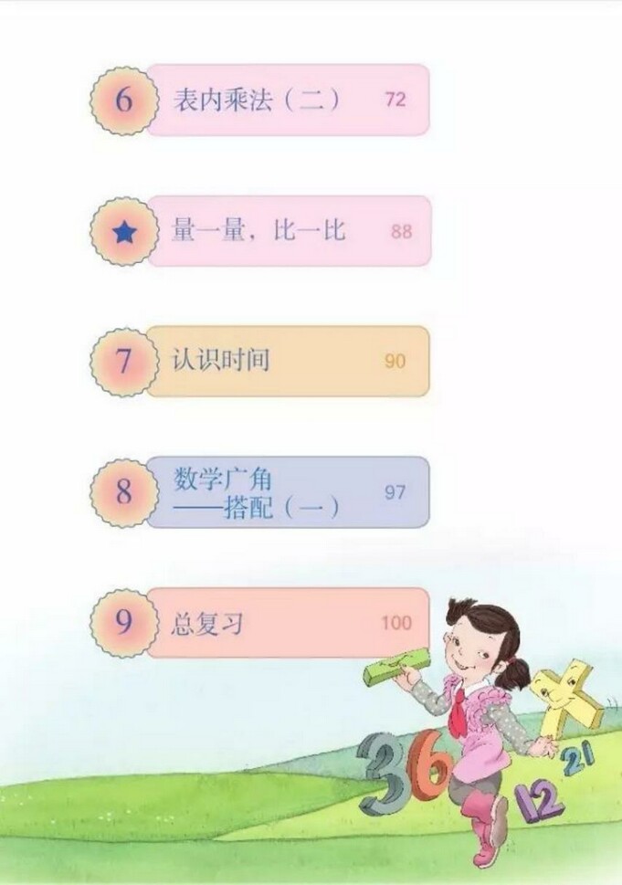 第2张