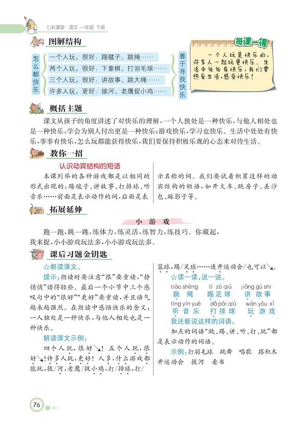 小学课文《快乐鱼》的内容？快乐鱼是什么意思