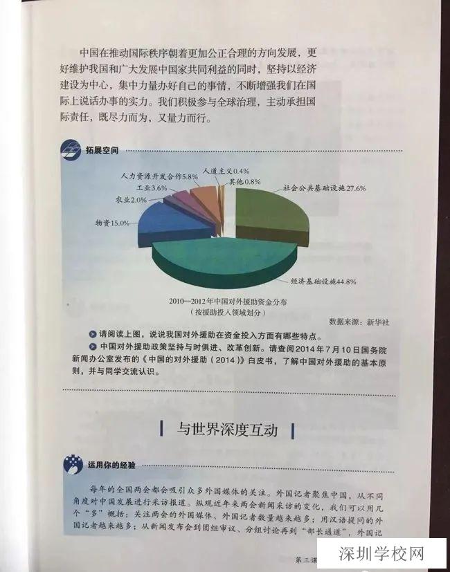 第6张