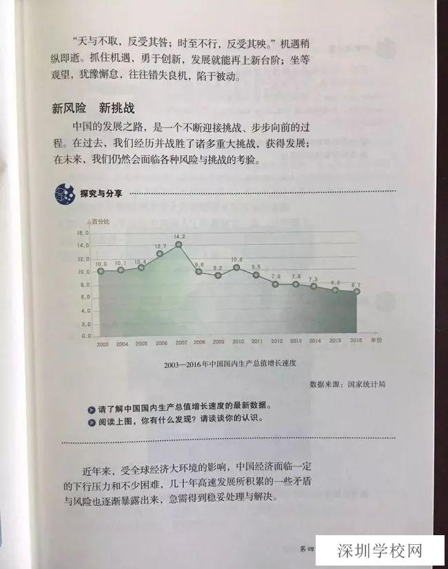 第4张
