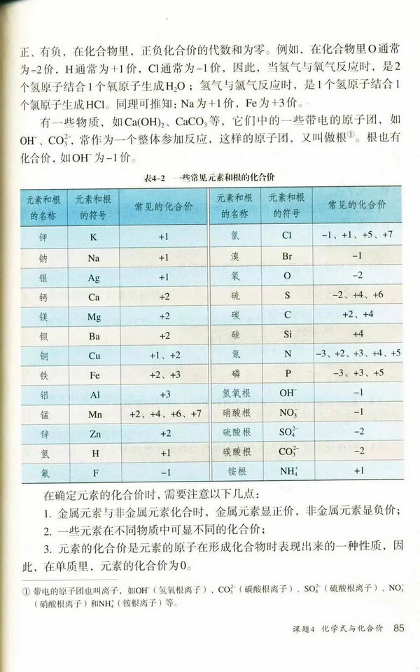 《课题4 化学式与化合价》2012年审定人教版九年级化学上册_中学课本网