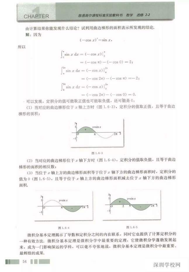 1.6微积分基本定理_人教版高中数学选修2-2_中学课本网 1.6微积分基本定理_人教版高中数学选修2-2_中学课本网