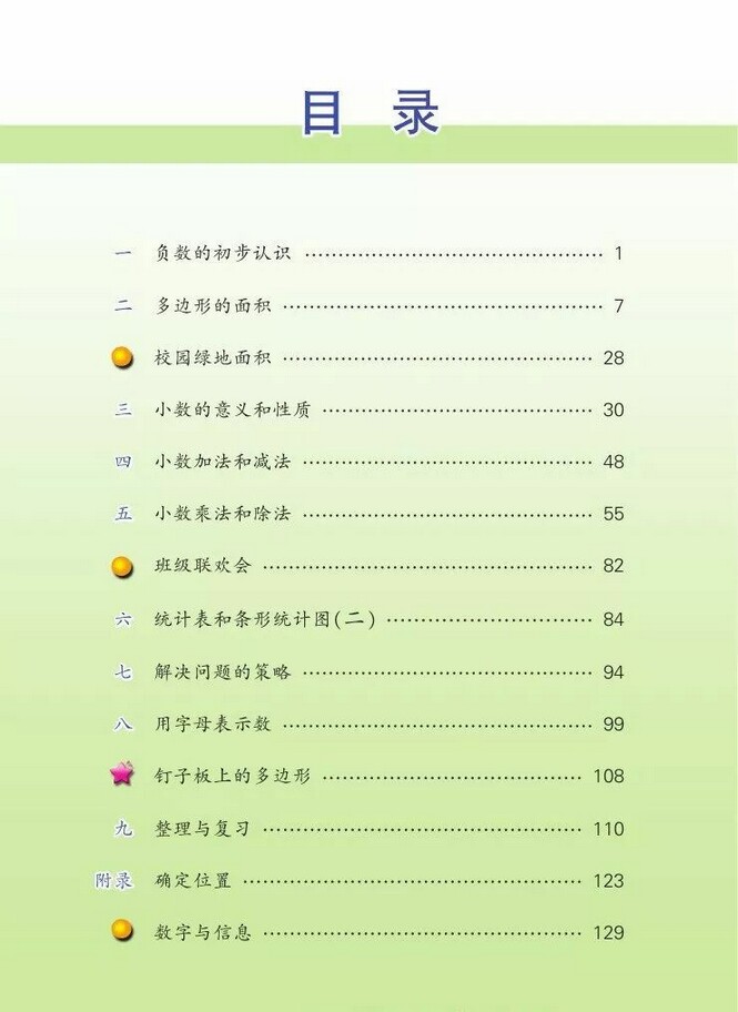 目录》2013年审定苏教版小学五年级数学上册课本_苏教版小学课本