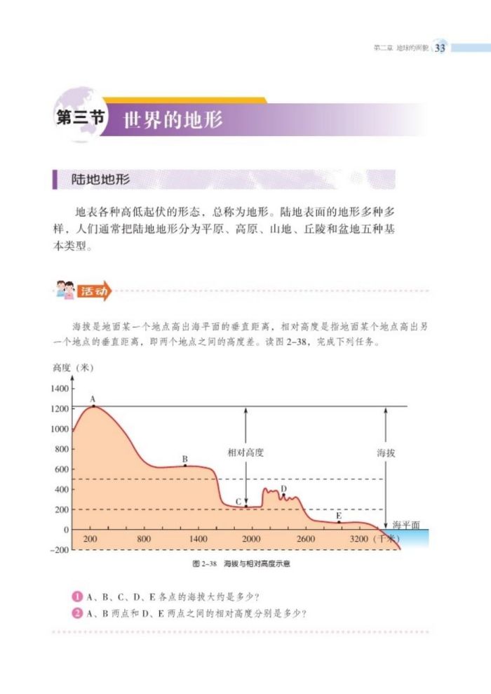 第19张
