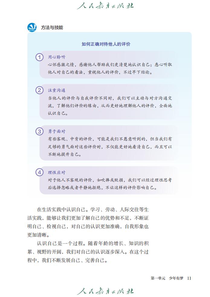 第11张