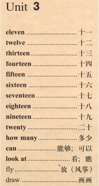 Сѧ꼶Ӣ(˽¿α)² Unit 3 How many? - Words