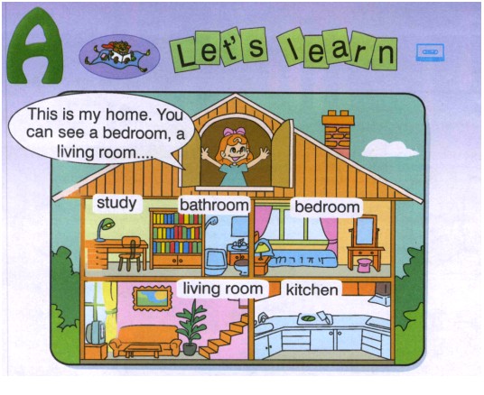 Сѧ꼶Ӣ(˽¿α)ϲ Unit 4 My Home - A Lets l