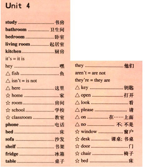Сѧ꼶Ӣ(˽¿α)ϲ Unit 4 My Home - Words