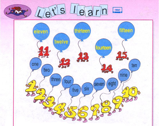 Сѧ꼶Ӣ(˽¿α)² Unit 3 How Many? - A Let's